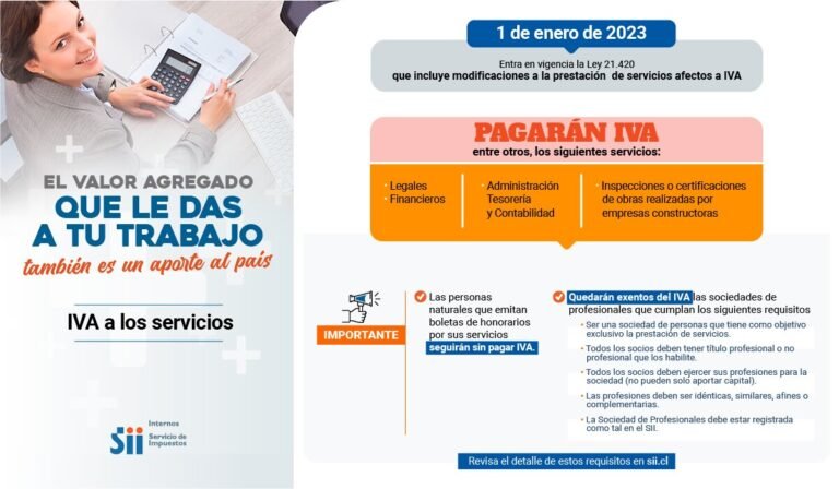 Qué significa el afecto a IVA y cómo afecta a los contribuyentes