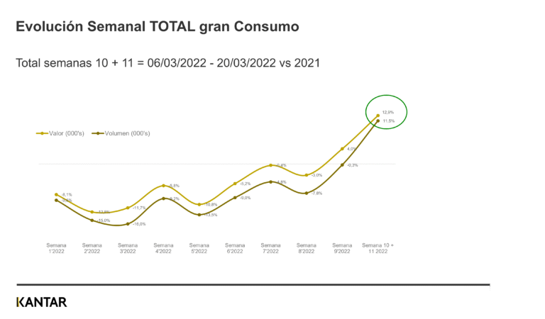 De qué manera el aumento del consumo impacta la contaminación ambiental