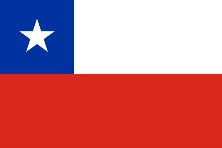 Cómo debe ir colocada correctamente la bandera chilena 2 bandera chilena