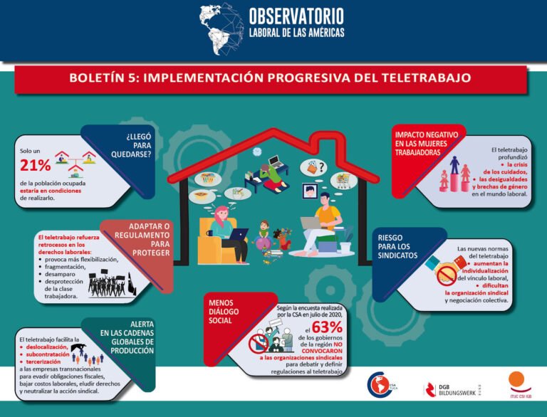 Cómo afecta la deuda en el boletín laboral a tu empleabilidad 7 Cómo afecta la deuda en el boletín laboral a tu empleabilidad