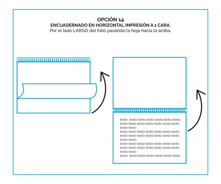 Cómo se gira el borde corto o largo en técnicas de costura 6 Cómo se gira el borde corto o largo en técnicas de costura