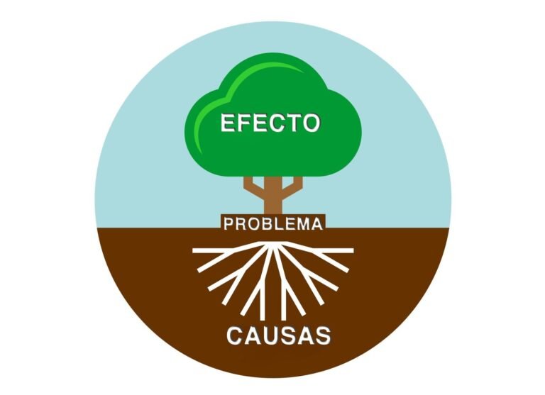 Cuáles son algunos ejemplos de causa y efecto para niños 2 causa efecto