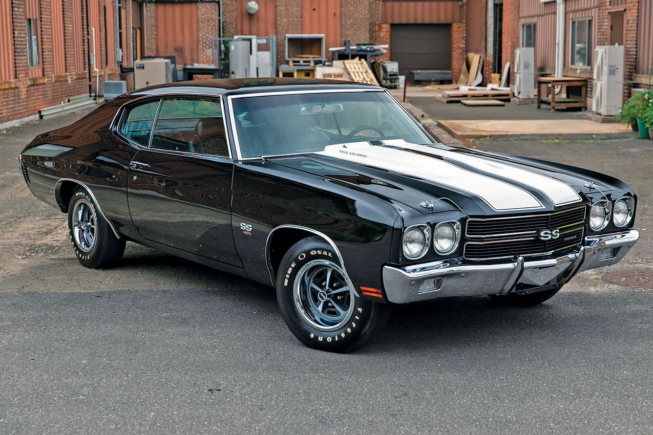 Sitemapcdatahttpcellcare1com1976 Chevy Chevelle Ss