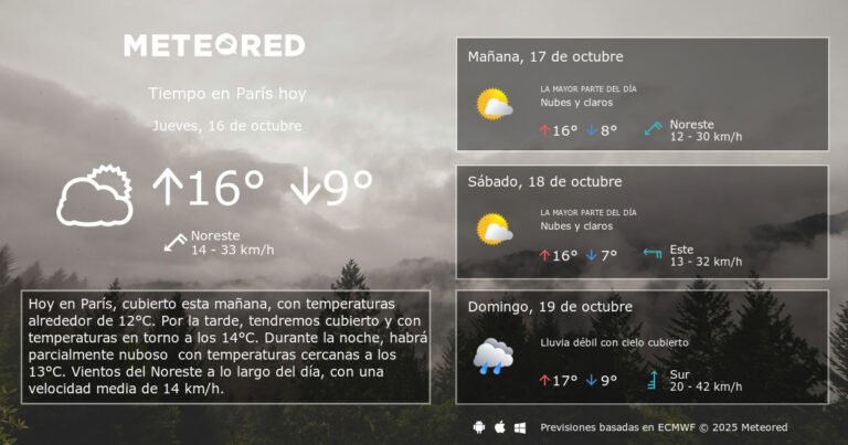 Cuántos grados hay actualmente en Chile Consulta el clima aquí 3 Cuántos grados hay actualmente en Chile Consulta el clima aquí