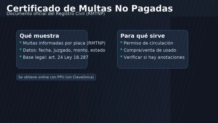 Cómo consultar y pagar multas del Registro Civil por RUT en Chile 5 Cómo consultar y pagar multas del Registro Civil por RUT en Chile