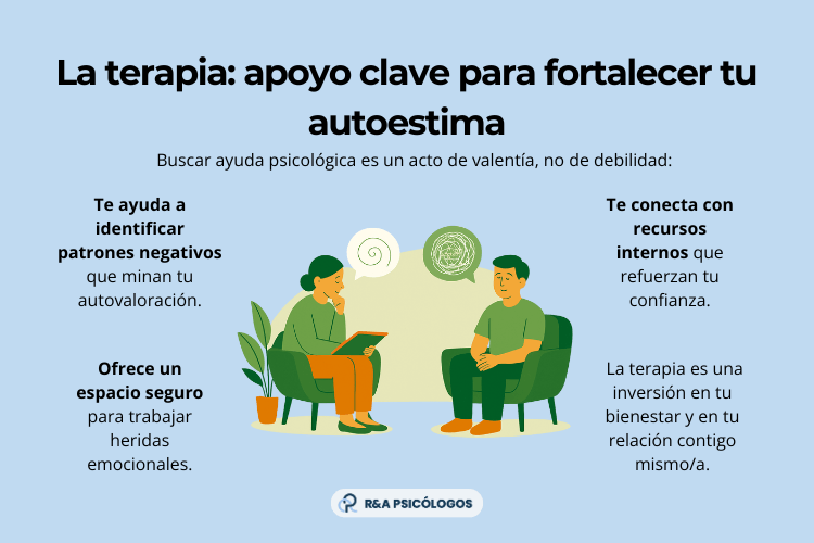 Cómo puedo aprender a ser más seguro de mí mismo 3 Cómo puedo aprender a ser más seguro de mí mismo