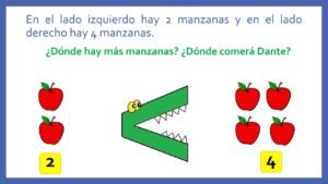 conceptos menor