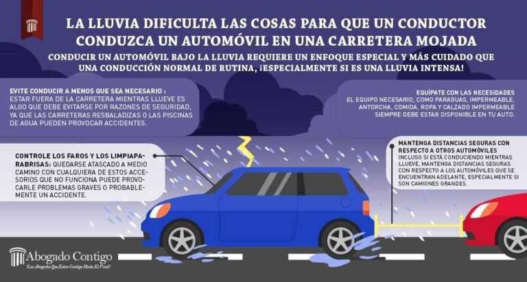 Cómo debe conducir si está bajo mucha lluvia