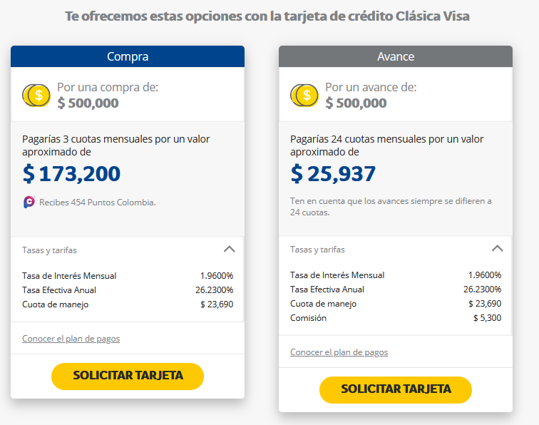Cómo puedo comprar autos en cuotas sin interés en Chile