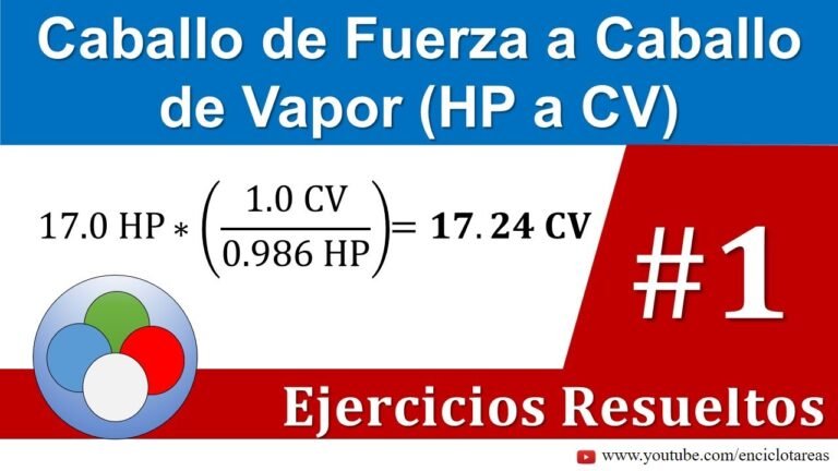 Cv es lo mismo que hp en motores y cómo se comparan