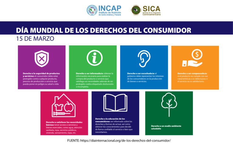 Es posible reclamar si me vendieron un auto con pérdida total
