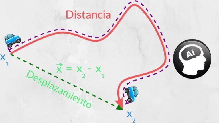 Cuántos kilómetros recorre un taxi promedio al día en Chile