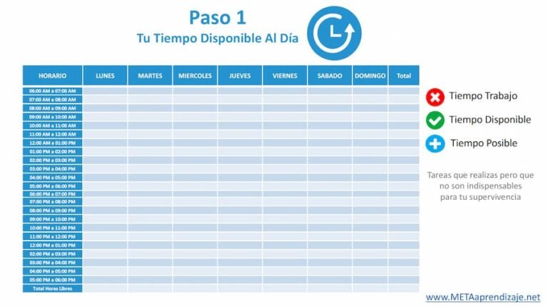 Por qué me pasan miles de veces al día y cómo evitarlo 6 Por qué me pasan miles de veces al día y cómo evitarlo