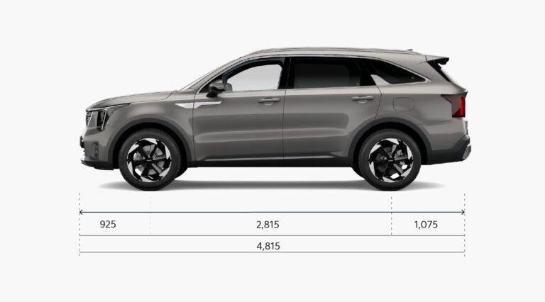 Cuál SUV es mejor: Ford Edge o Kia Sorento