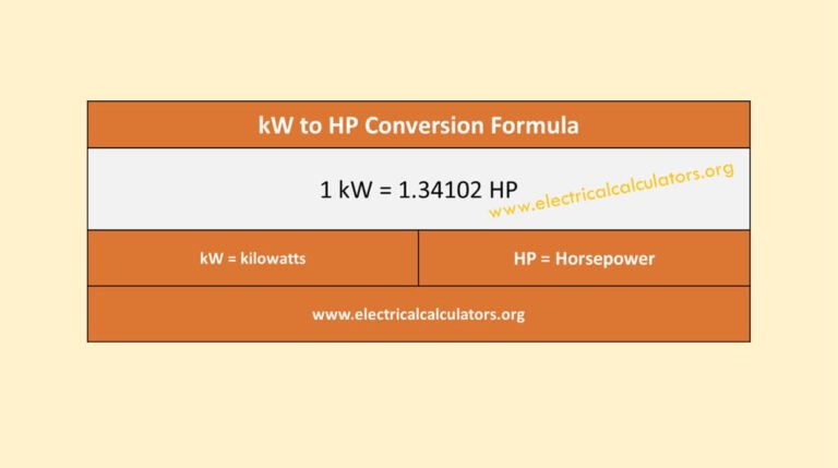 Cómo convertir kW a HP en motores eléctricos de forma sencilla