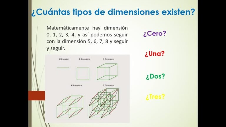 Qué significan las dimensiones alto, largo y ancho en un objeto 6 Qué significan las dimensiones alto, largo y ancho en un objeto