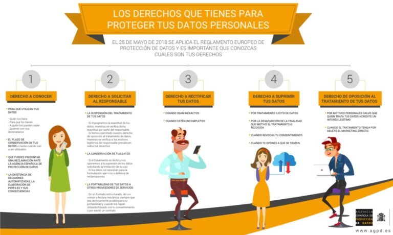 Cuál es la ley que regula diferentes aspectos en Chile 6 Cuál es la ley que regula diferentes aspectos en Chile