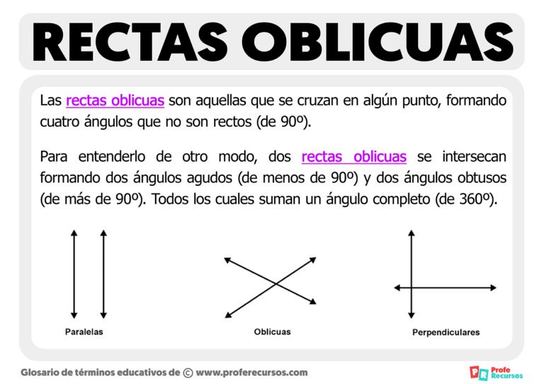 Cómo crear un espacio achurado con líneas oblicuas en tus diseños 3 Cómo crear un espacio achurado con líneas oblicuas en tus diseños