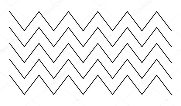 Qué indica el área comprendida por las líneas zigzag en gráficos 3 Qué indica el área comprendida por las líneas zigzag en gráficos
