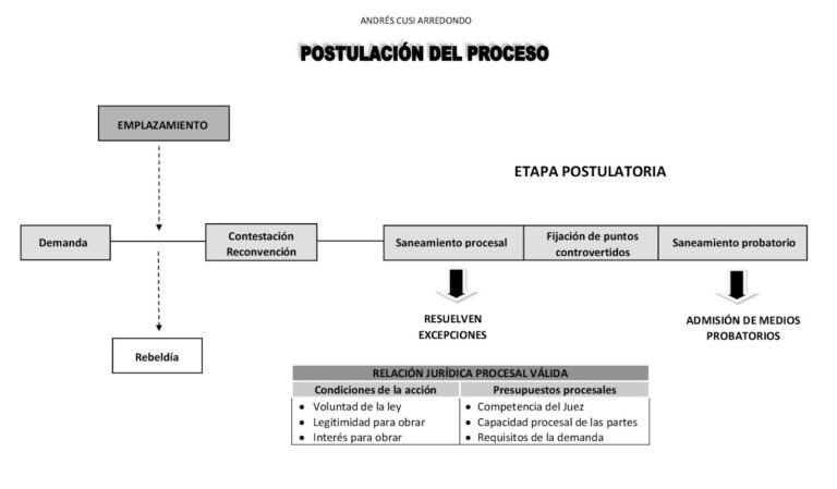Por qué quiero ser carabinero y cuáles son sus beneficios