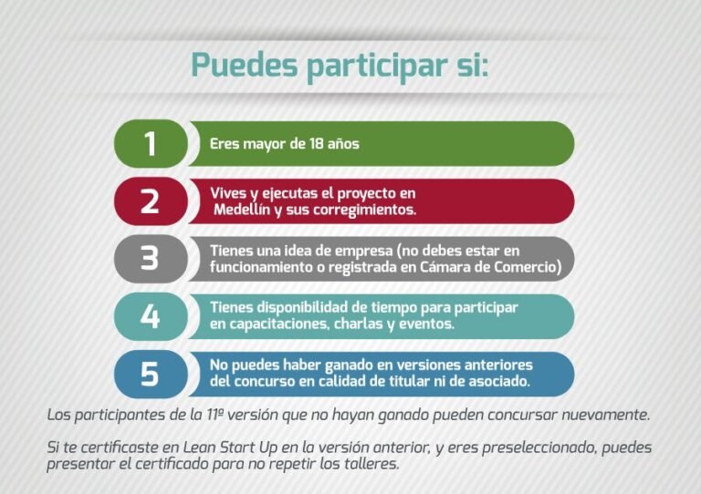 Cómo puedo participar en campañas para mejorar el medio ambiente 6 Cómo puedo participar en campañas para mejorar el medio ambiente