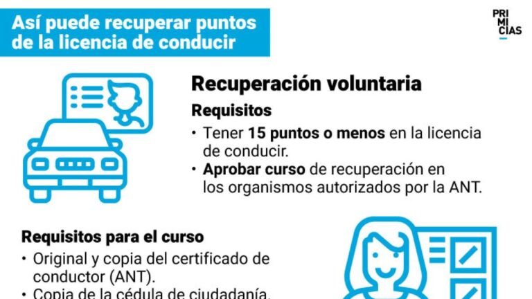 Con ellas puedo eliminar todos los puntos de mi licencia de conducir 8 Con ellas puedo eliminar todos los puntos de mi licencia de conducir