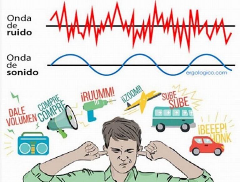 Puedo llamar a Carabineros si hay ruidos molestos en mi vecindario 5 Puedo llamar a Carabineros si hay ruidos molestos en mi vecindario