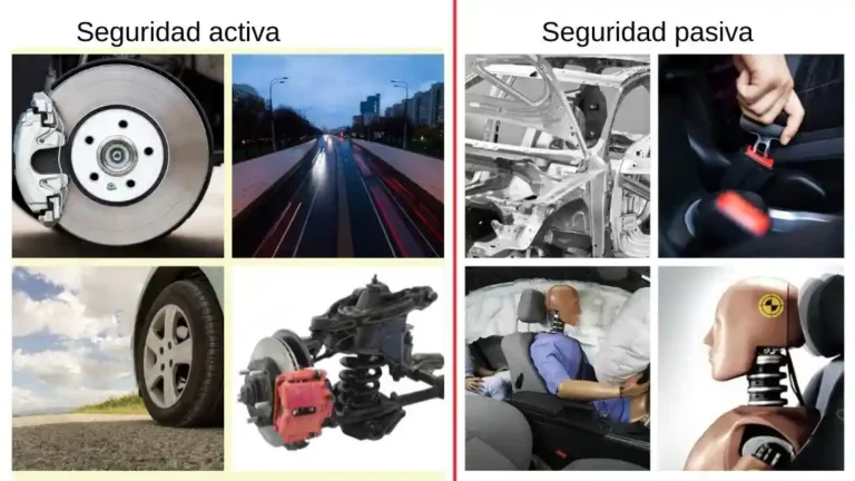 De qué manera los sistemas de seguridad activa ayudan al conductor