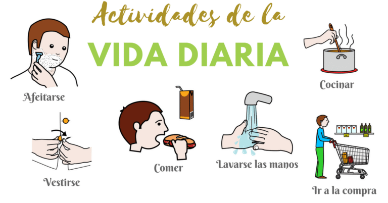 Qué Es El Uso Y Por Qué Es Importante En Nuestra Vida Diaria